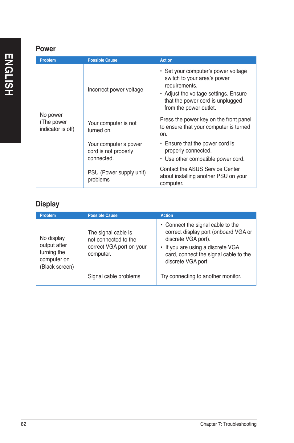 En gl is h en gl is h en gl is h en gl is h | Asus CM6830 User Manual | Page 82 / 86