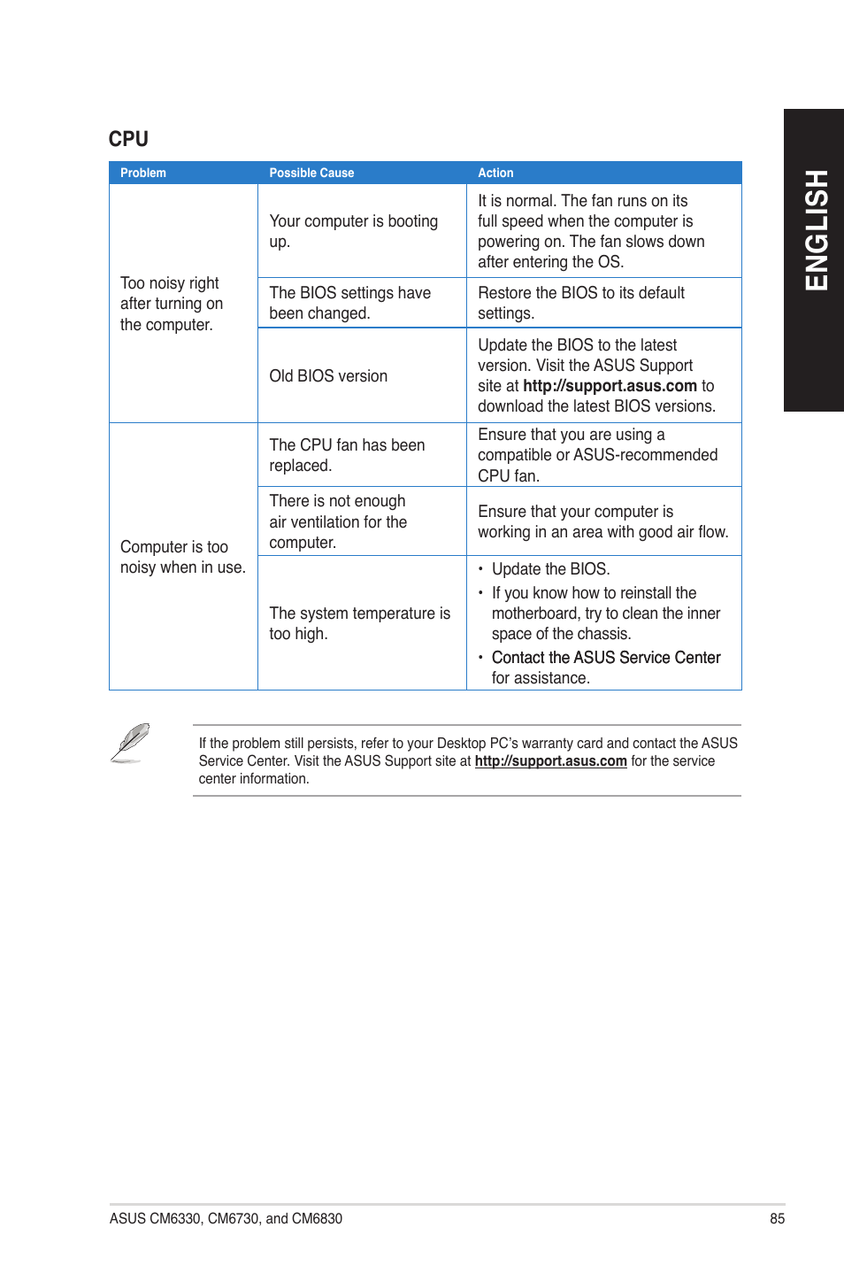 En gl is h en gl is h | Asus CM6830 User Manual | Page 85 / 86