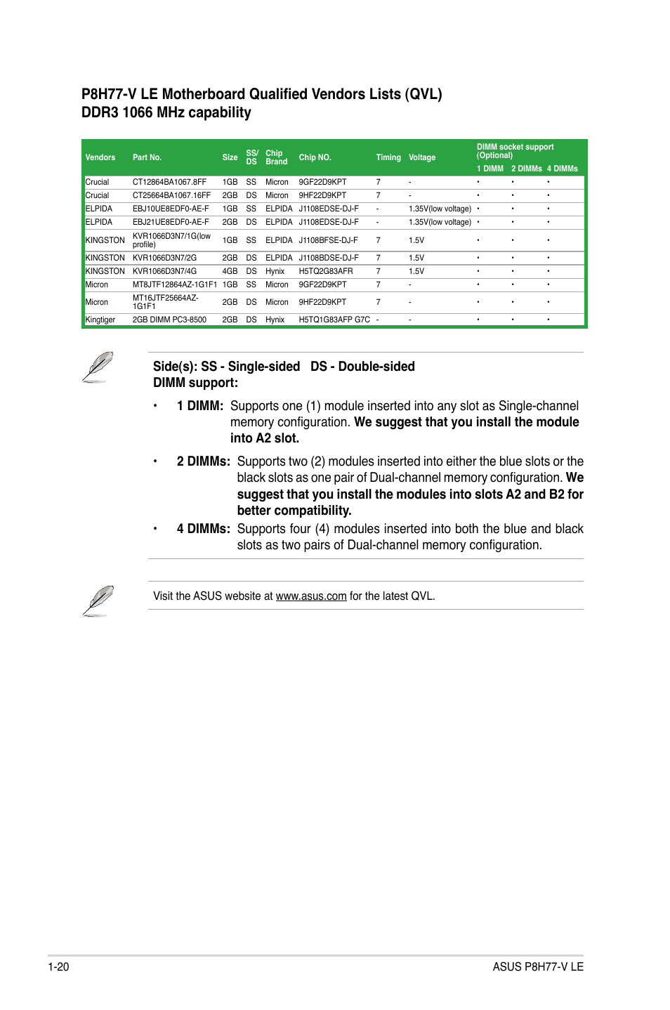 Asus P8H77-V LE User Manual | Page 32 / 80