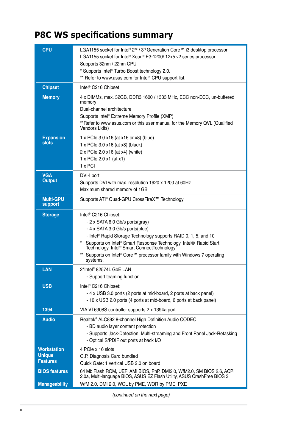 P8c ws specifications summary | Asus P8C WS User Manual | Page 10 / 140