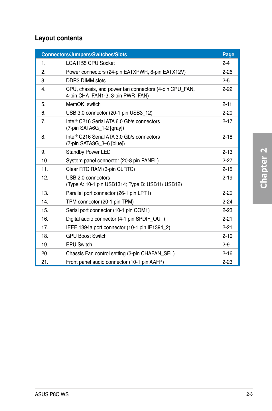 Chapter 2, Layout contents | Asus P8C WS User Manual | Page 21 / 140