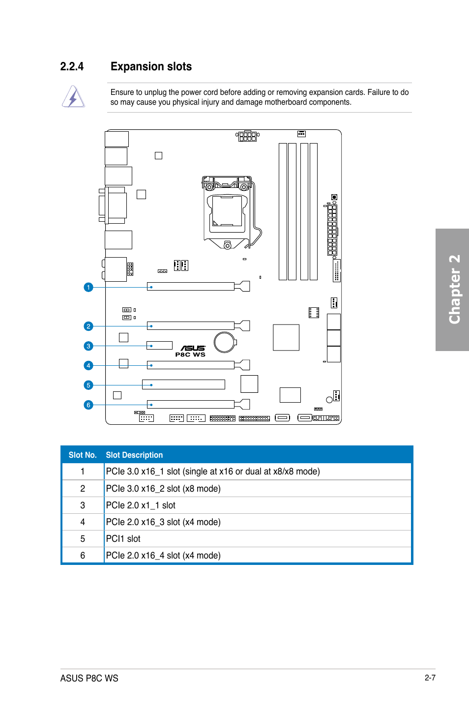 Chapter 2, 4 expansion slots | Asus P8C WS User Manual | Page 25 / 140