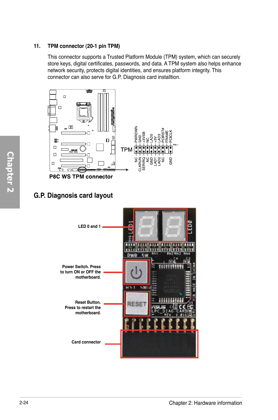 Chapter 2, G.p. diagnosis card layout | Asus P8C WS User Manual | Page 42 / 140