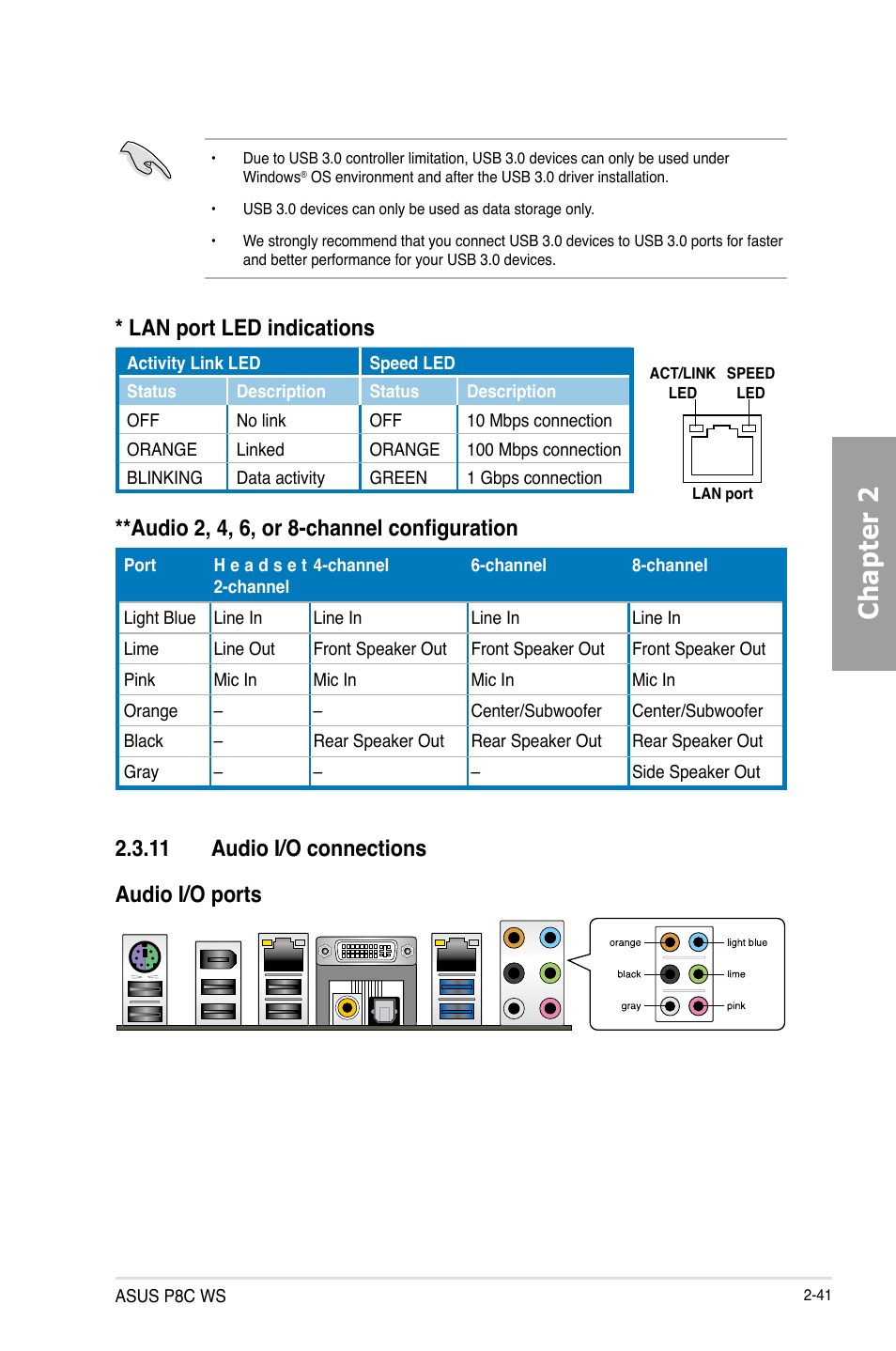 Chapter 2, Audio 2, 4, 6, or 8-channel configuration, Lan port led indications | 11 audio i/o connections audio i/o ports | Asus P8C WS User Manual | Page 59 / 140