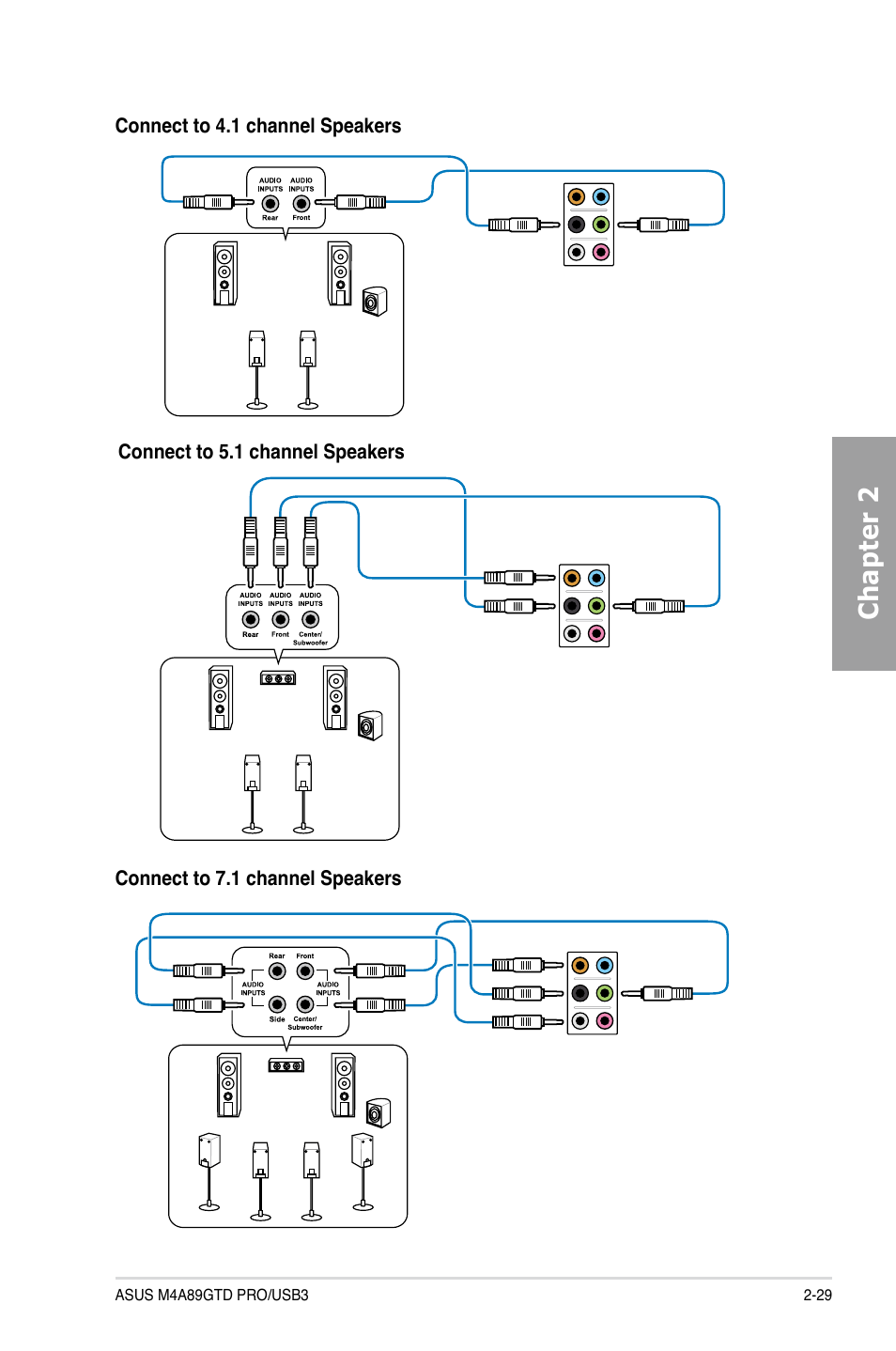 Chapter 2 | Asus M4A89GTD PRO/USB3 User Manual | Page 47 / 128