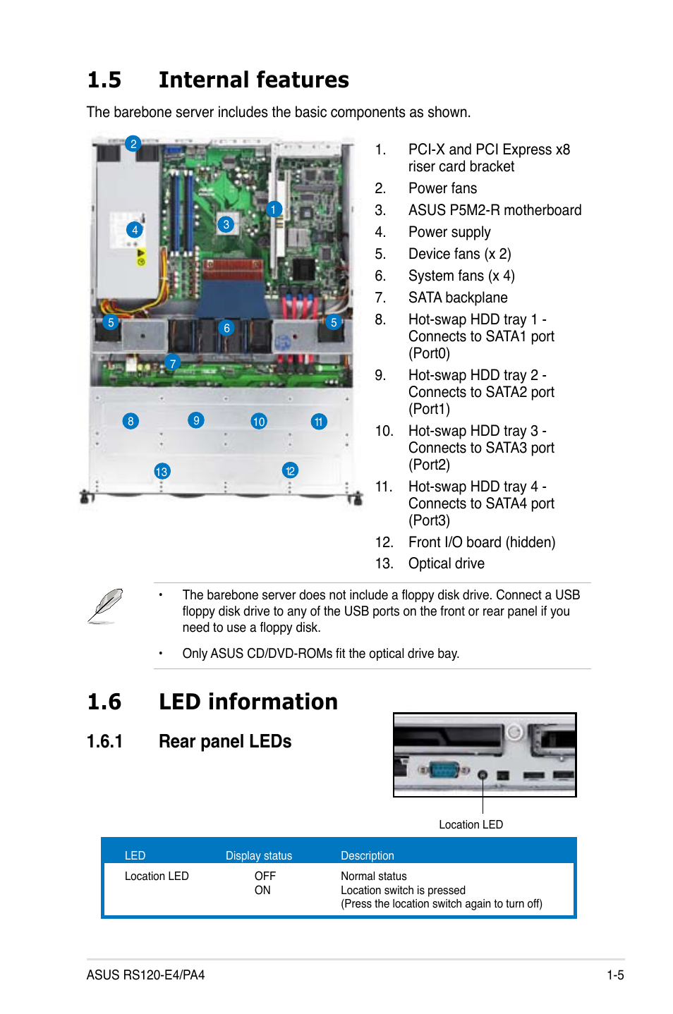 5 internal features, 6 led information, Rear.panel.leds | Asus RS120-E4/PA4 User Manual | Page 15 / 174