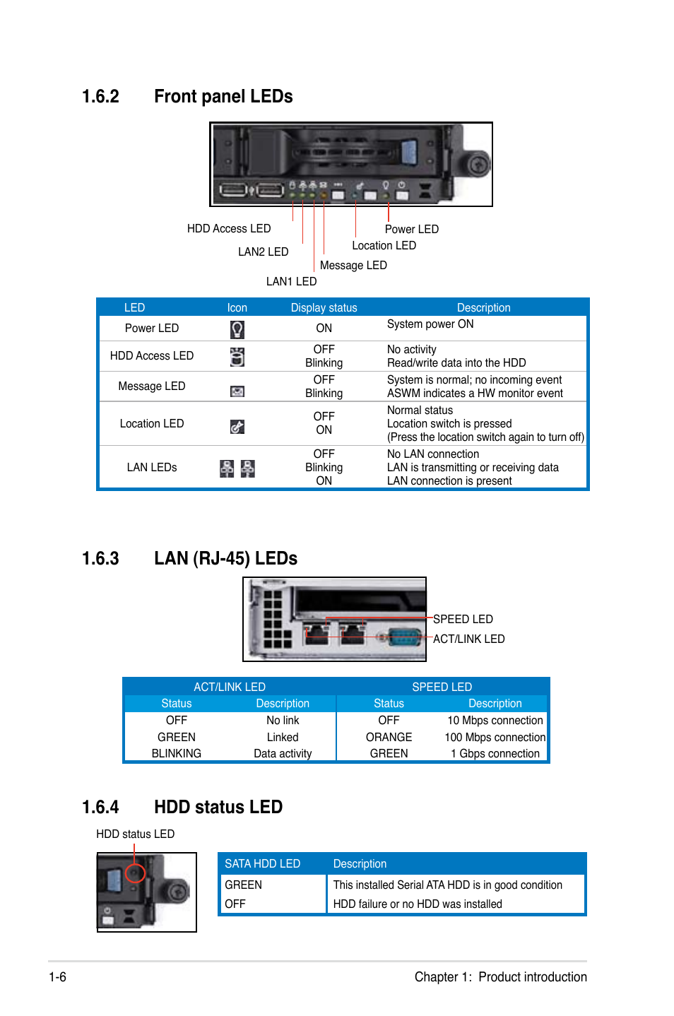 Hdd.status.led | Asus RS120-E4/PA4 User Manual | Page 16 / 174