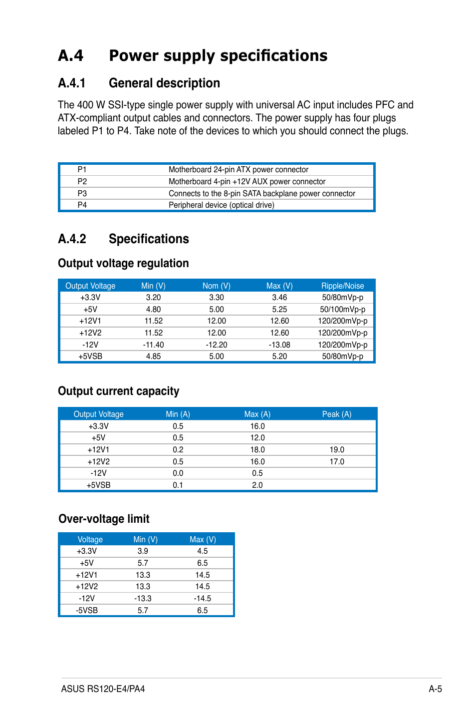 A.4 power supply specifications, A.4.1. general.description, A.4.2 specifications | Output.voltage.regulation, Output.current.capacity, Over-voltage.limit | Asus RS120-E4/PA4 User Manual | Page 173 / 174