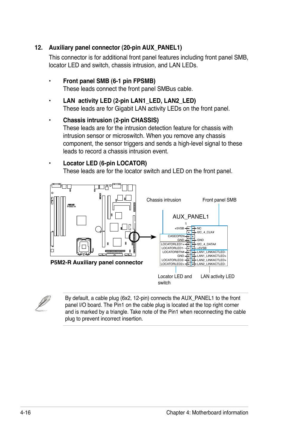 Chapter 4: motherboard information 4-16, P5m2-r.auxiliary.panel.connector aux_panel1 | Asus RS120-E4/PA4 User Manual | Page 64 / 174