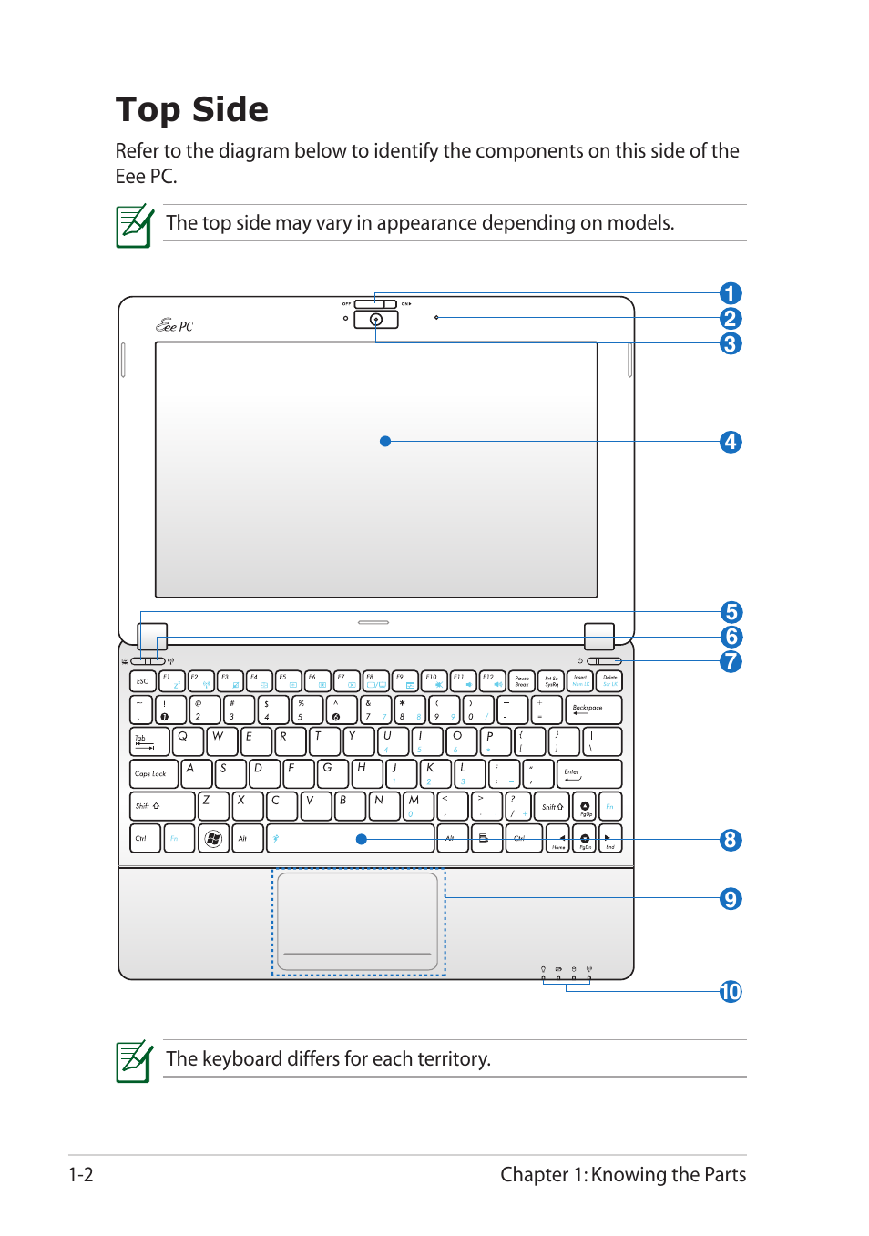 Top side, Top side -2 | Asus Eee PC R061PT User Manual | Page 10 / 62