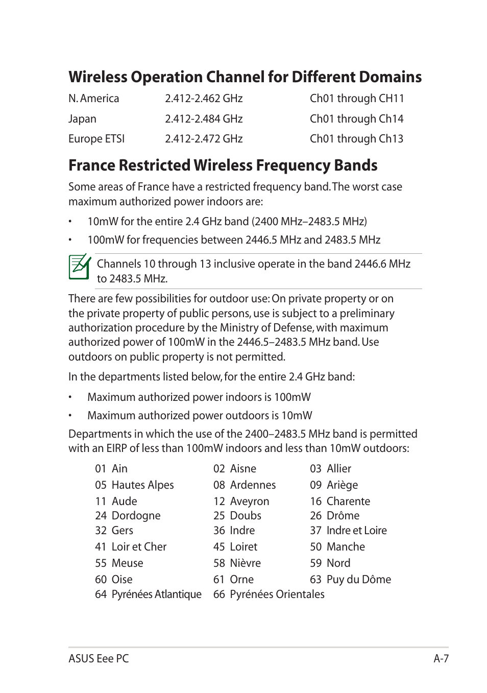 Wireless operation channel for different domains, France restricted wireless frequency bands | Asus Eee PC R061PT User Manual | Page 53 / 62