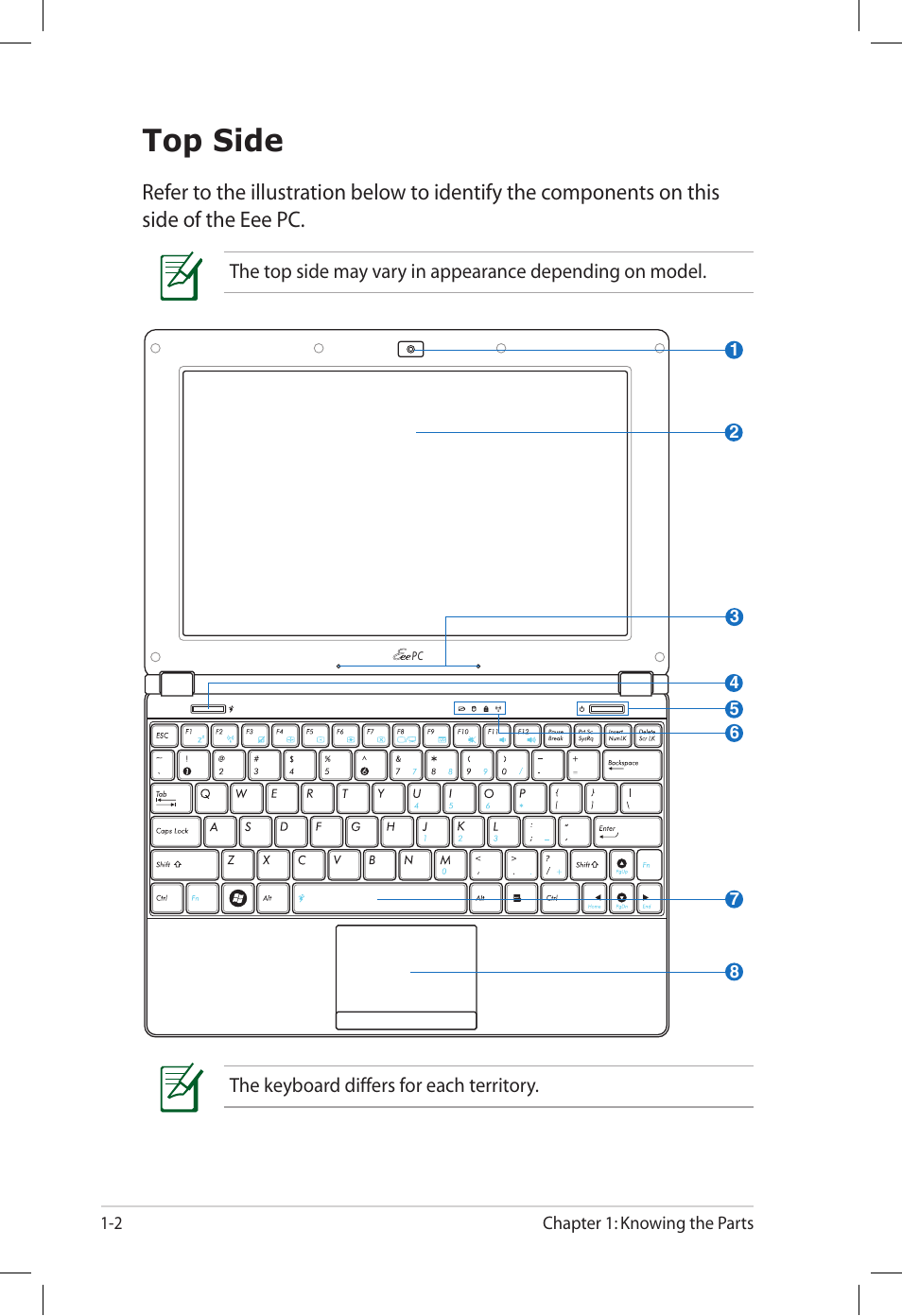 Top side, Top side -2 | Asus Eee PC S101/XP User Manual | Page 10 / 60