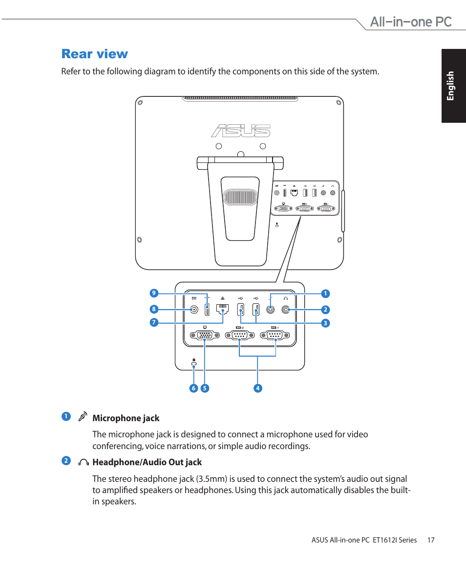 Rear view | Asus ET1612IUTS User Manual | Page 17 / 36