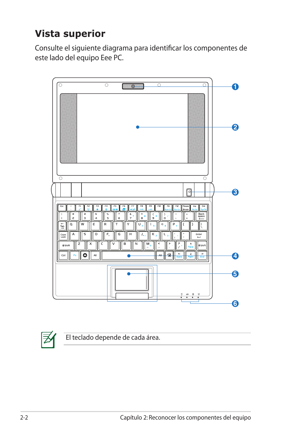 Vista superior | Asus Eee PC 701SD/Linux User Manual | Page 14 / 62