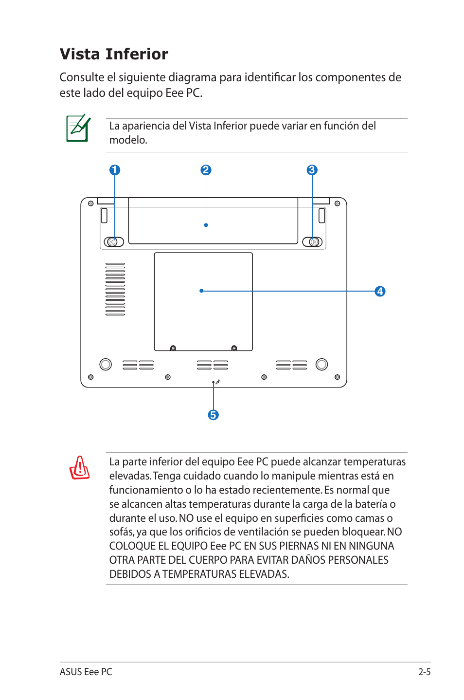 Vista inferior | Asus Eee PC 701SD/Linux User Manual | Page 17 / 62