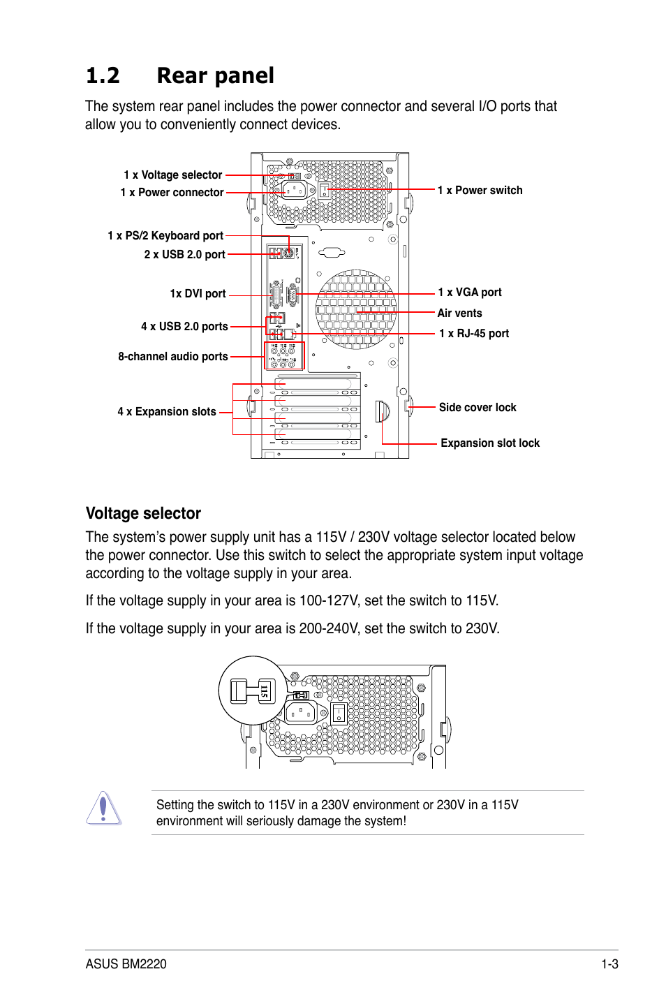 2 rear panel, Voltage selector | Asus BM2220 User Manual | Page 13 / 26