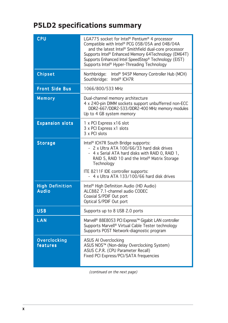 P5ld2 specifications summary | Asus P5LD2 User Manual | Page 10 / 142