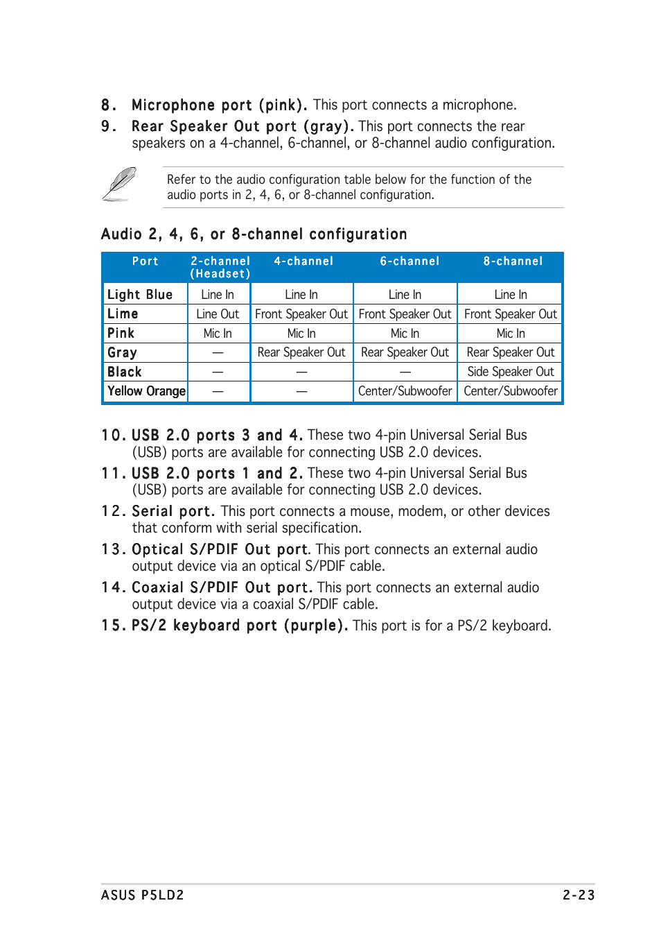 Asus P5LD2 User Manual | Page 45 / 142