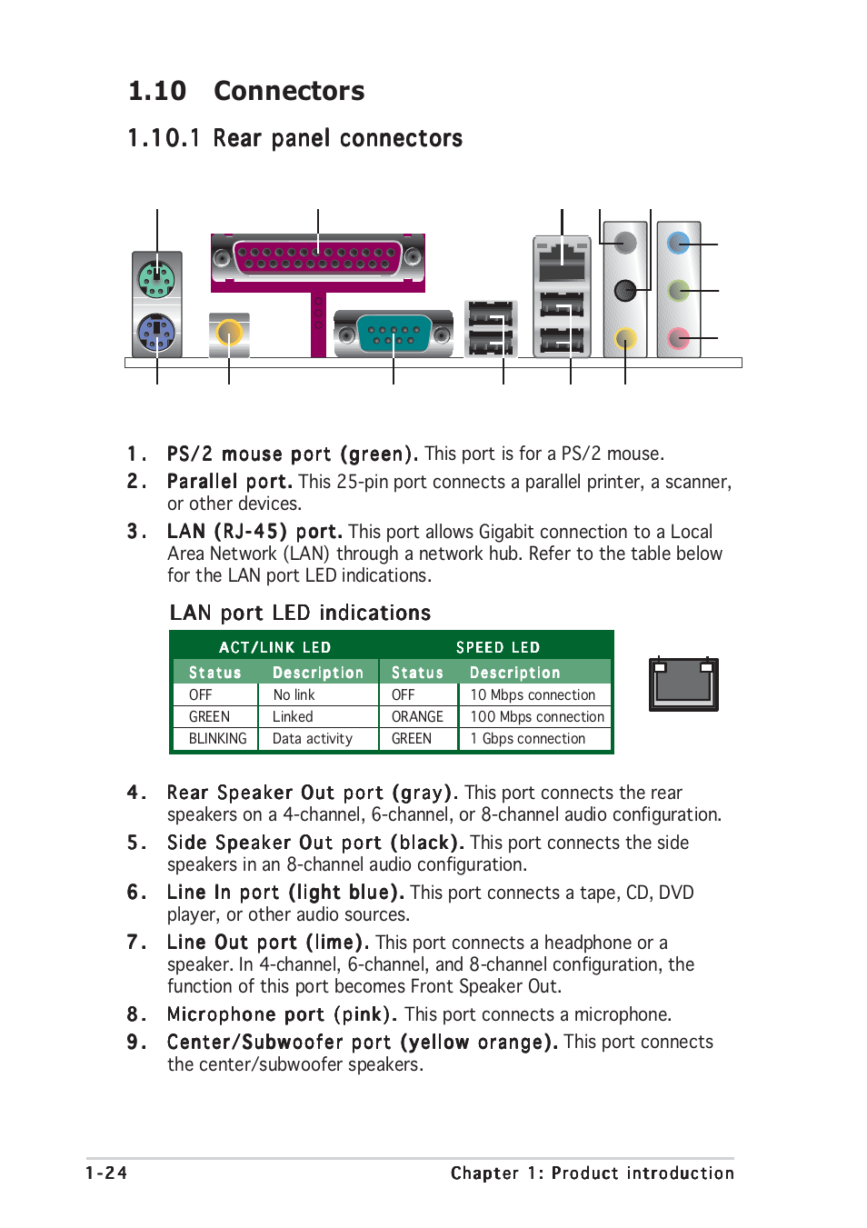 10 connectors | Asus P5GD1 Pro User Manual | Page 36 / 96