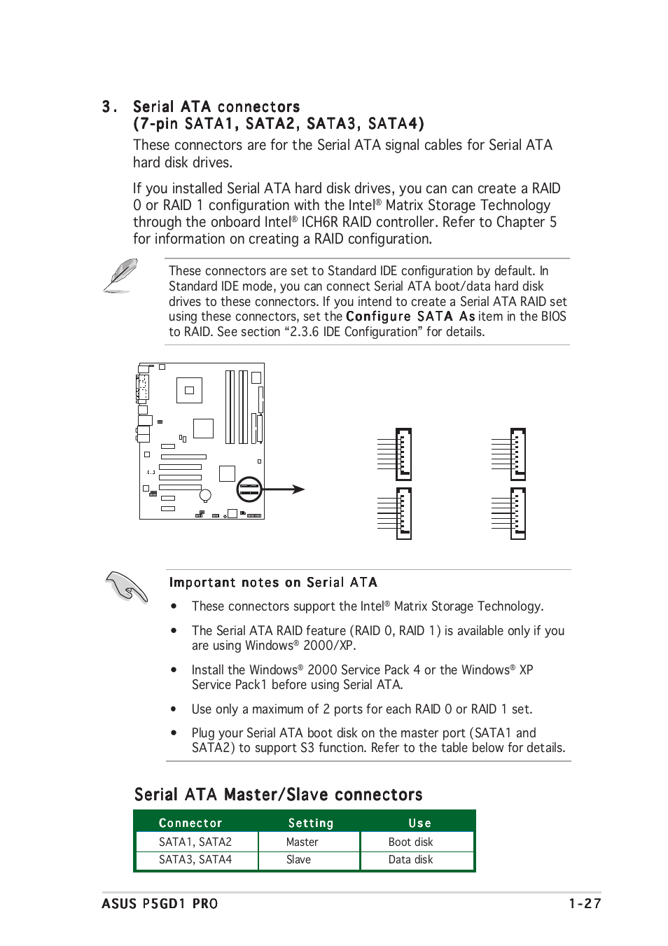 Serial ata master/slave connectors | Asus P5GD1 Pro User Manual | Page 39 / 96