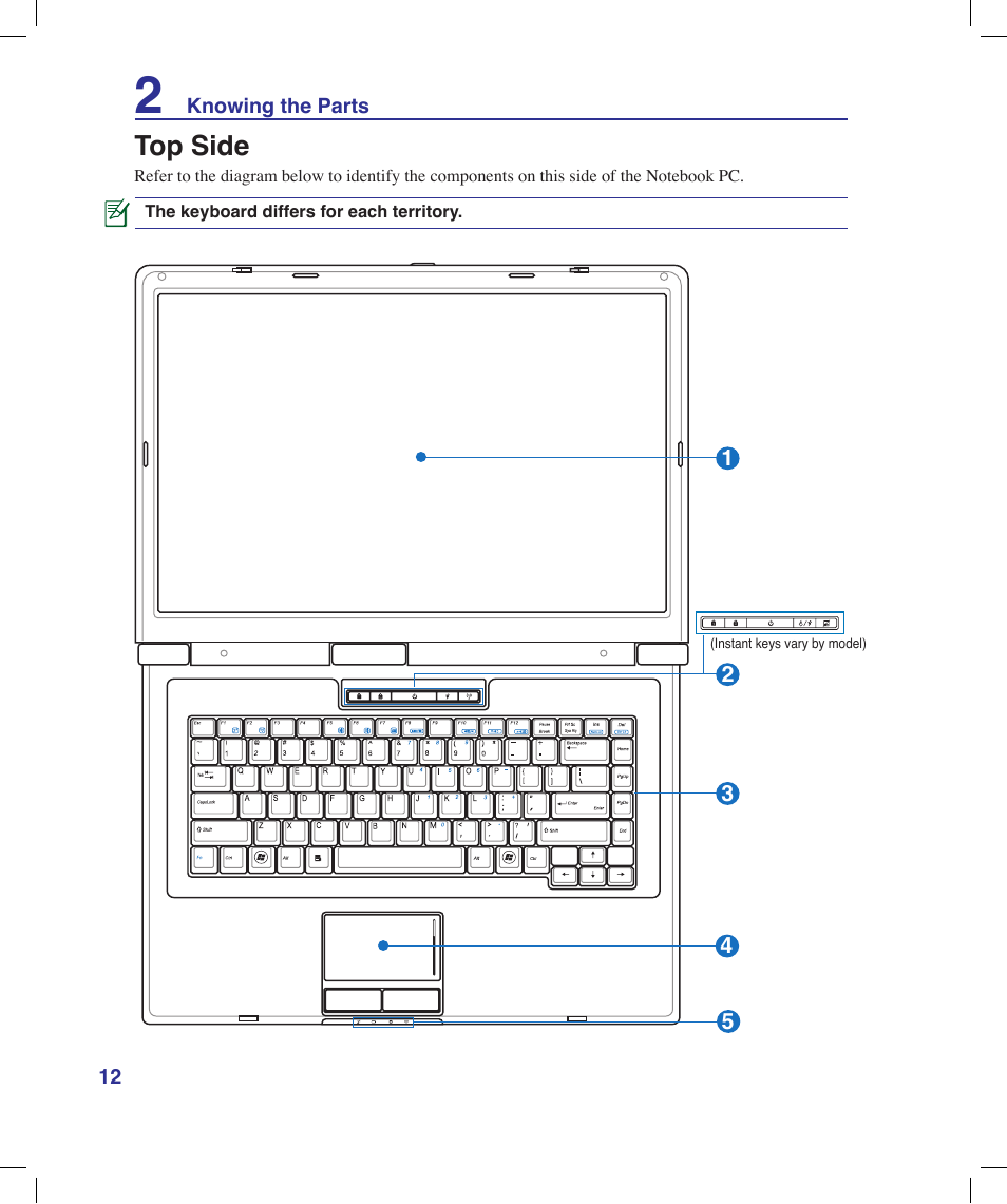 Top side | Asus X58LE User Manual | Page 12 / 83