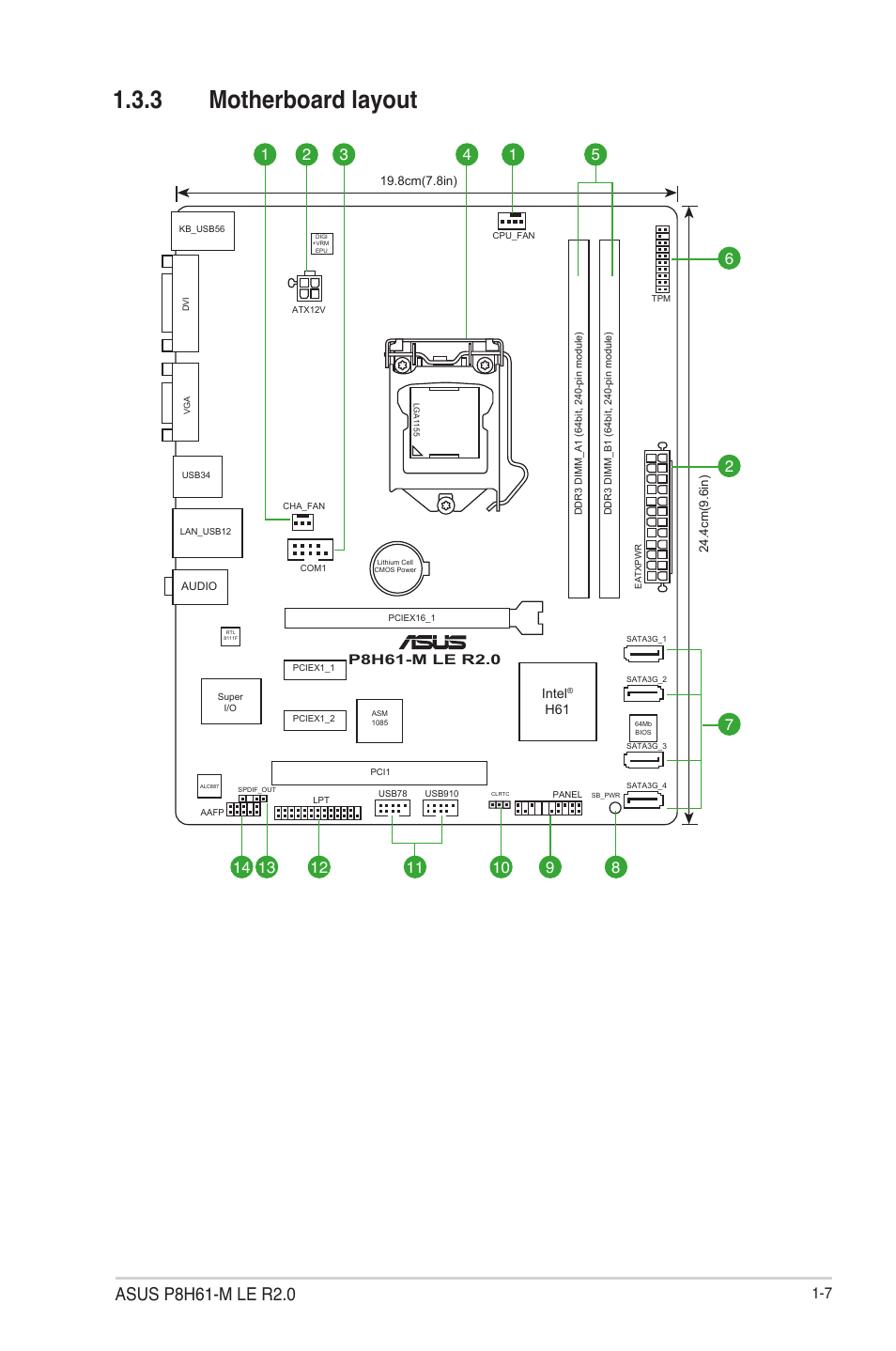 3 motherboard layout, Motherboard layout -7 | Asus P8H61-M LE R2.0 User Manual | Page 19 / 81