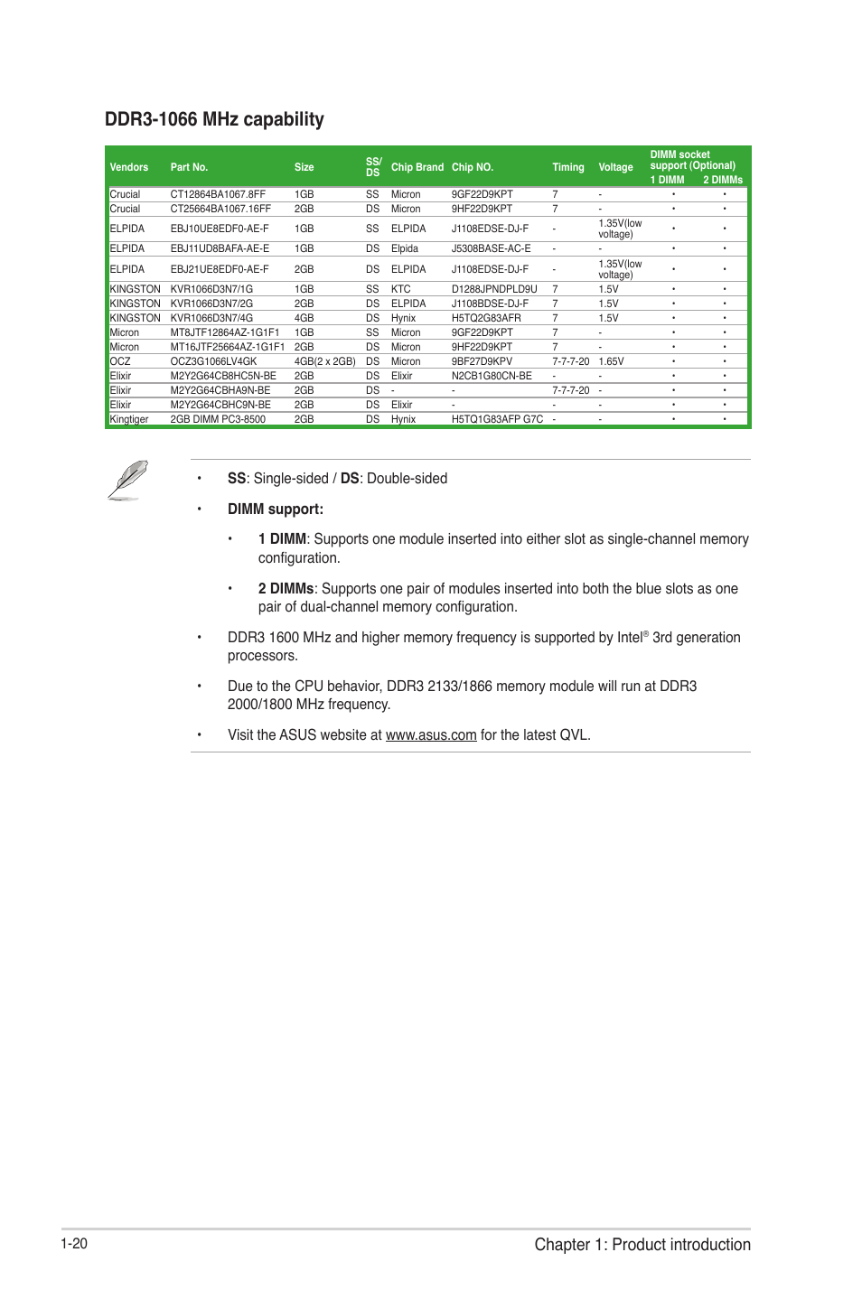 Chapter 1: product introduction | Asus P8H61-M LE R2.0 User Manual | Page 32 / 81