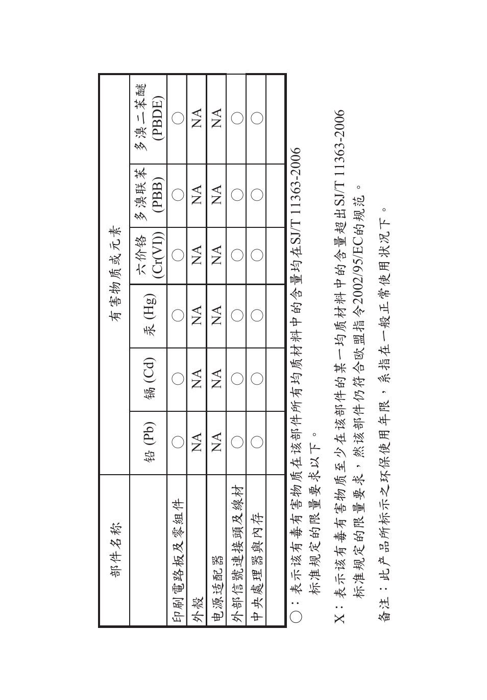 Asus PCI-G31 User Manual | Page 30 / 32