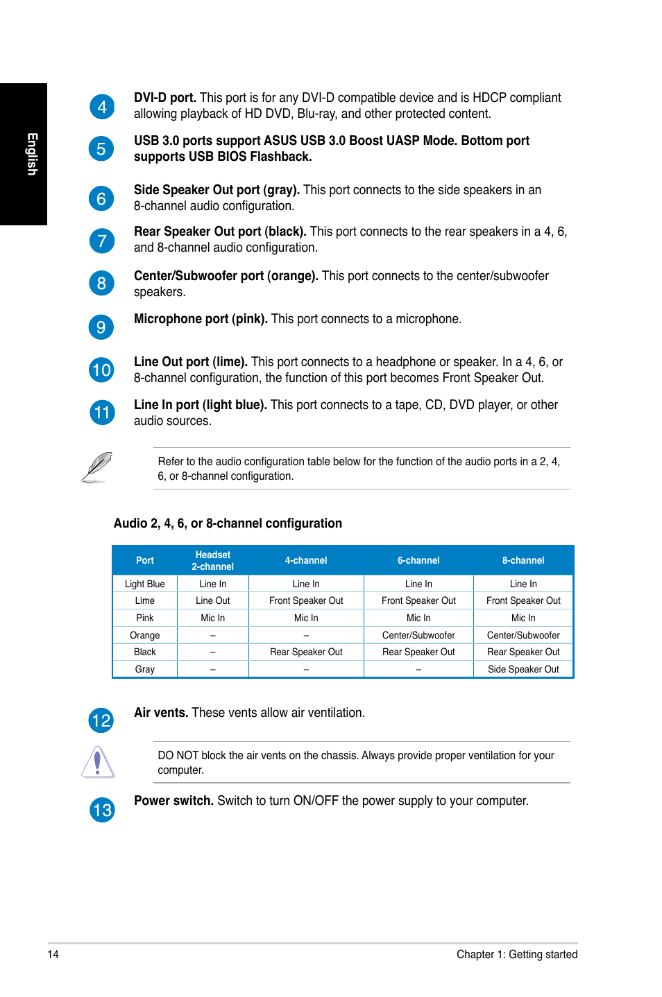 Asus CG8480 User Manual | Page 14 / 98