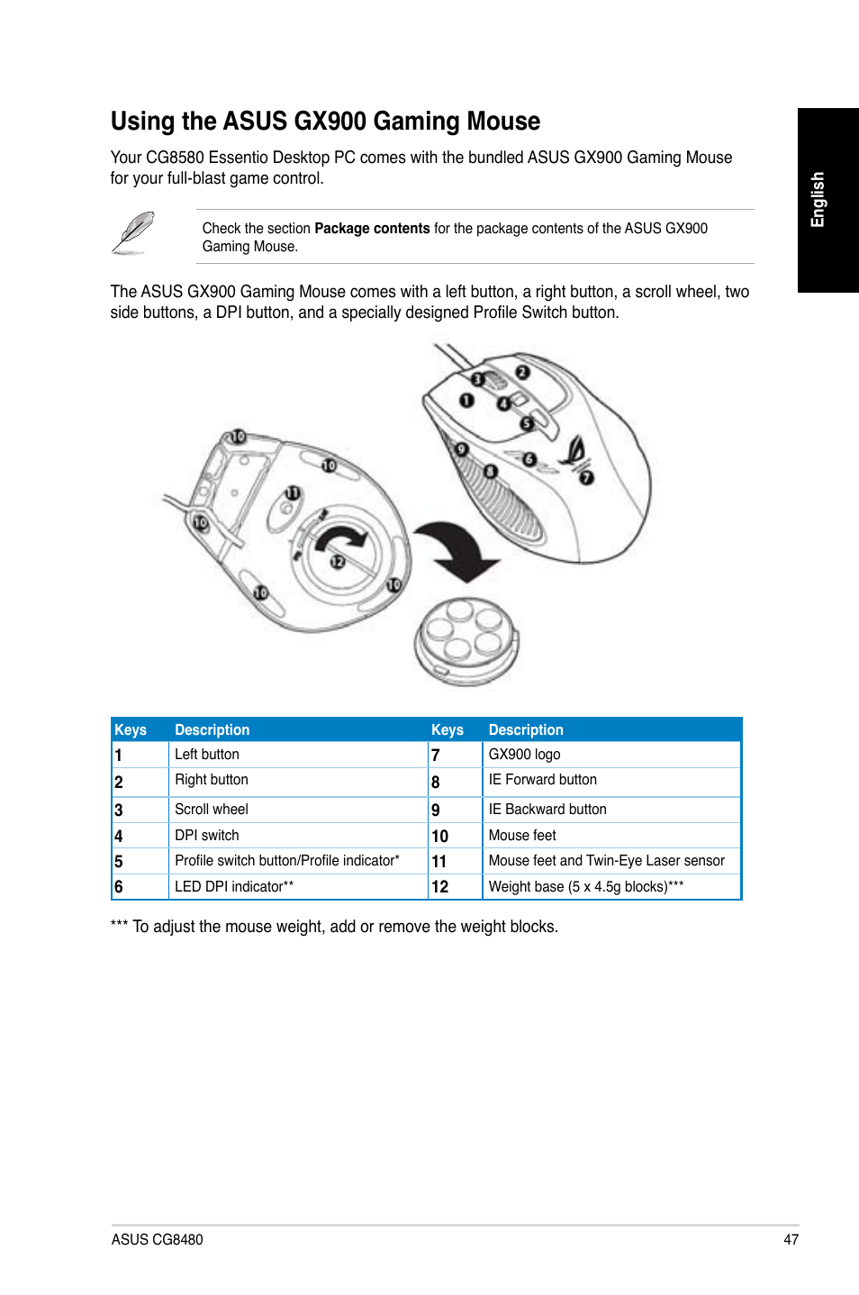 Using the asus gx900 gaming mouse | Asus CG8480 User Manual | Page 47 / 98