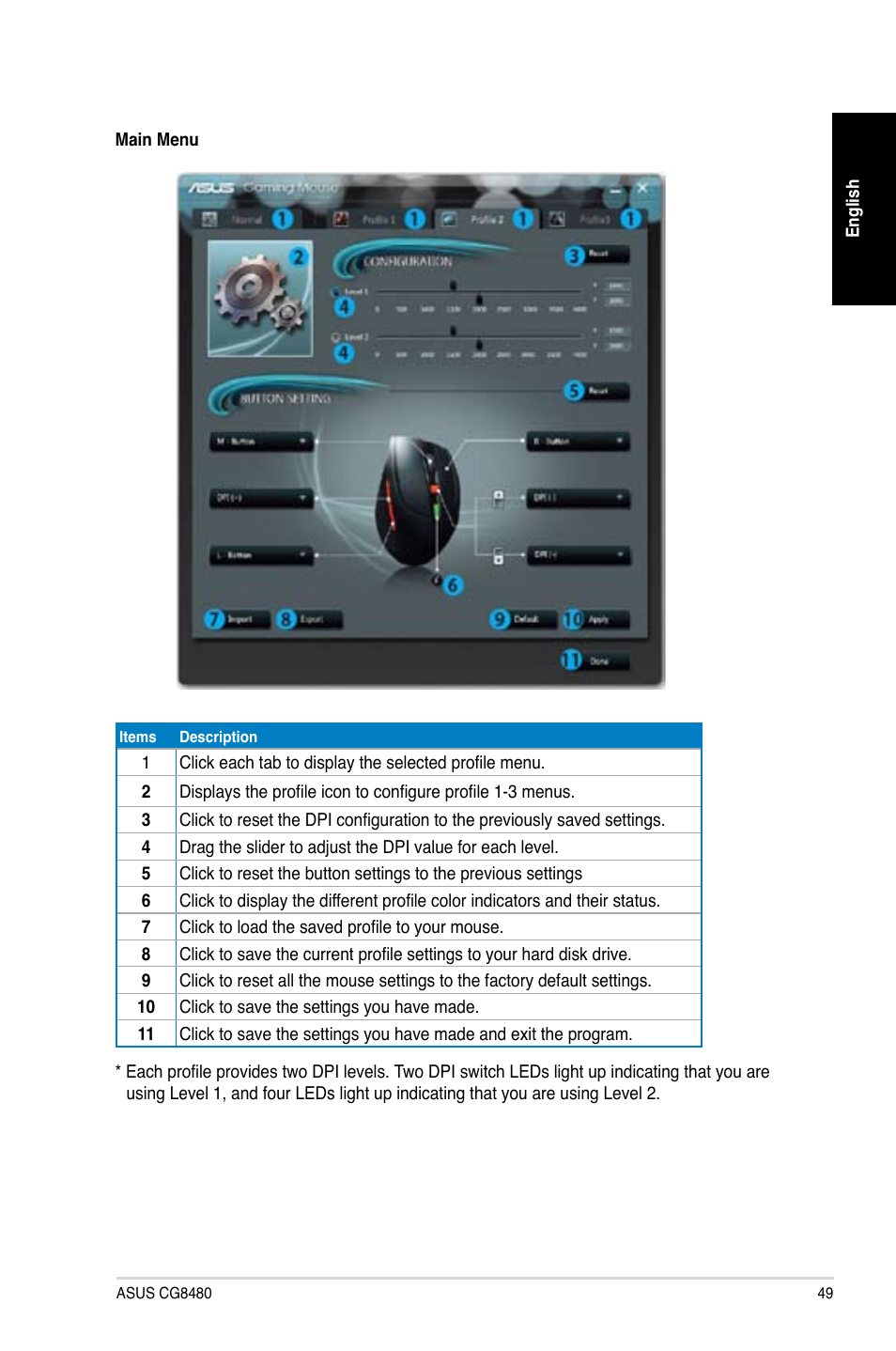 Asus CG8480 User Manual | Page 49 / 98