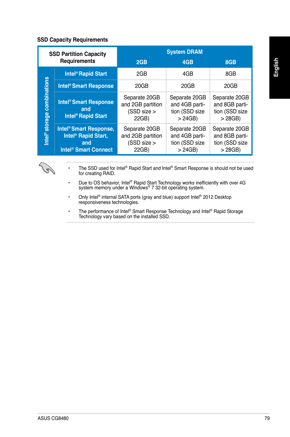 Asus CG8480 User Manual | Page 79 / 98