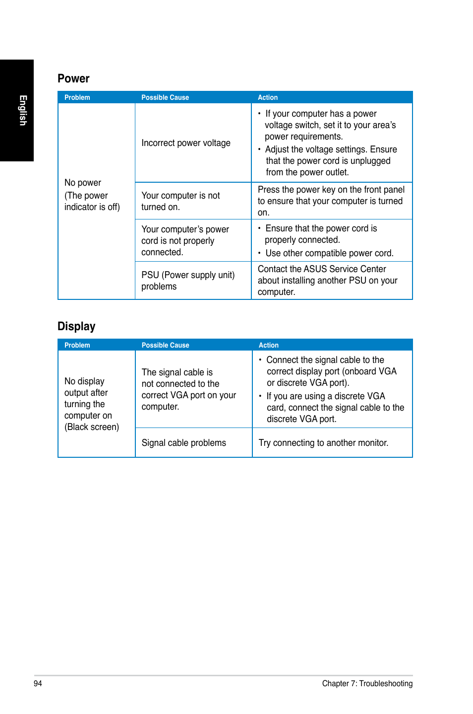 Power, Display | Asus CG8480 User Manual | Page 94 / 98