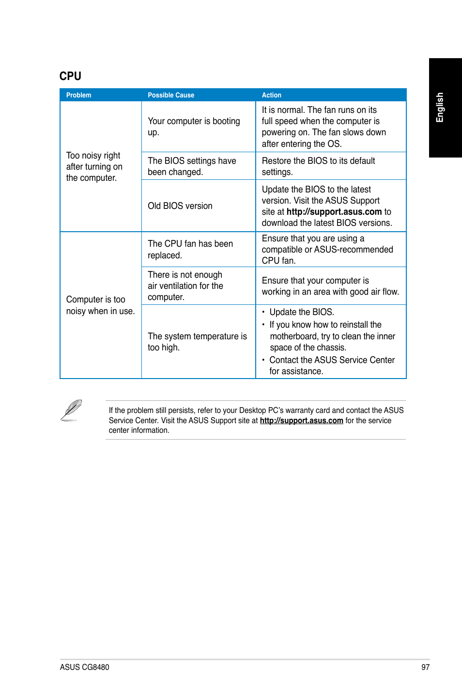 Asus CG8480 User Manual | Page 97 / 98