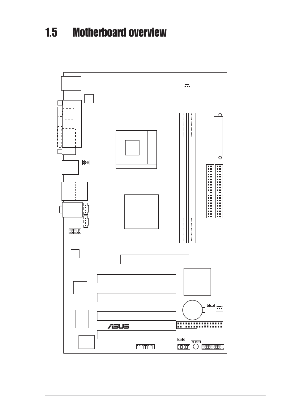 5 motherboard overview, 1 motherboard layout, Asus p4pe2-x motherboard 1-5 | Pci1, Pci2 pci3 pci4, P4pe2-x | Asus P4PE2-X User Manual | Page 15 / 64