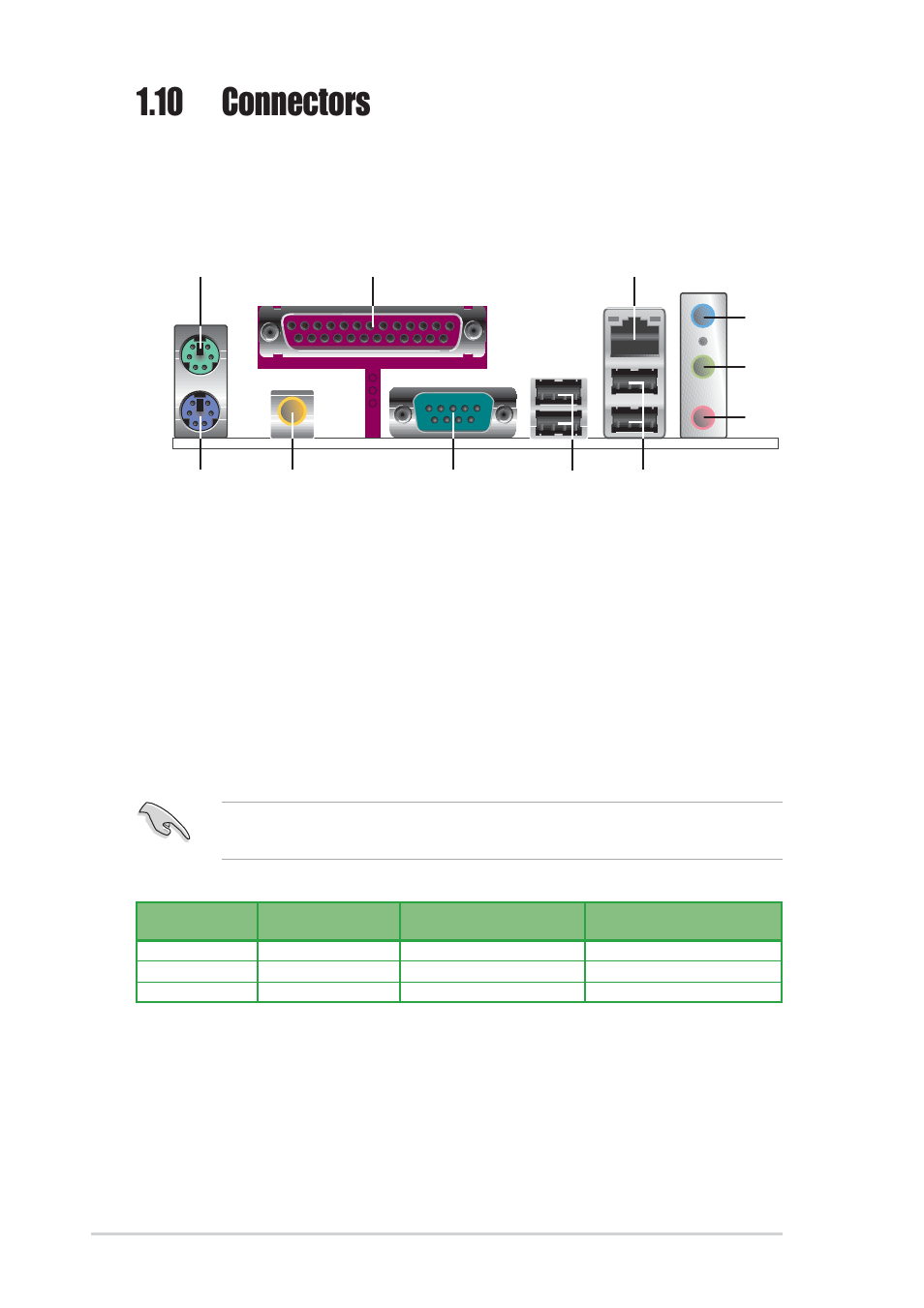 10 connectors, 1 rear panel connectors | Asus P4PE2-X User Manual | Page 26 / 64