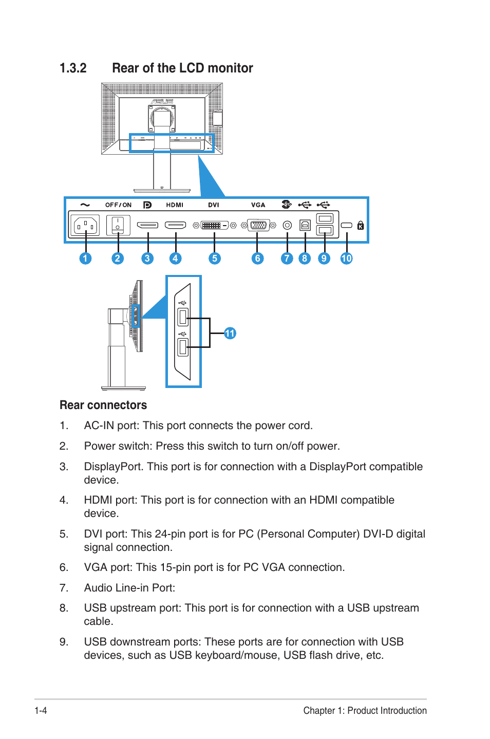 Rear of the lcd monitor -4, 2 rear of the lcd monitor, Rear connectors | Asus PB238Q User Manual | Page 10 / 25