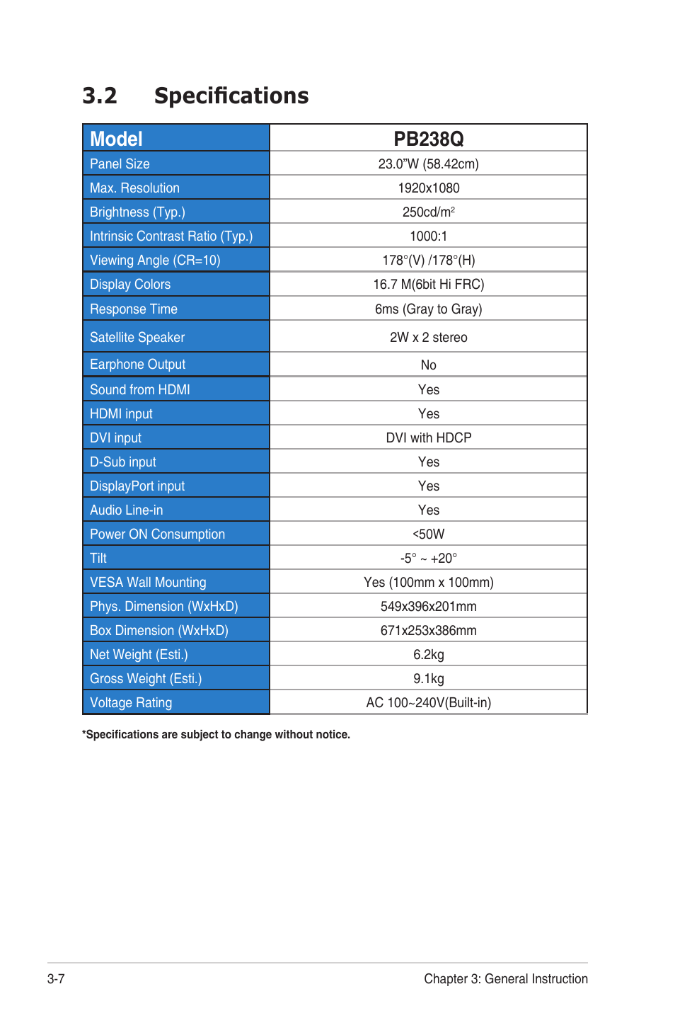 Specifications -7, 2 specifications, Model pb238q | Asus PB238Q User Manual | Page 22 / 25