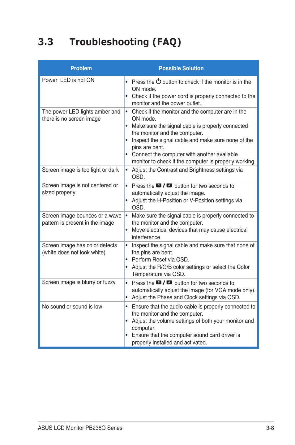 Troubleshooting (faq) -8, 3 troubleshooting (faq) | Asus PB238Q User Manual | Page 23 / 25