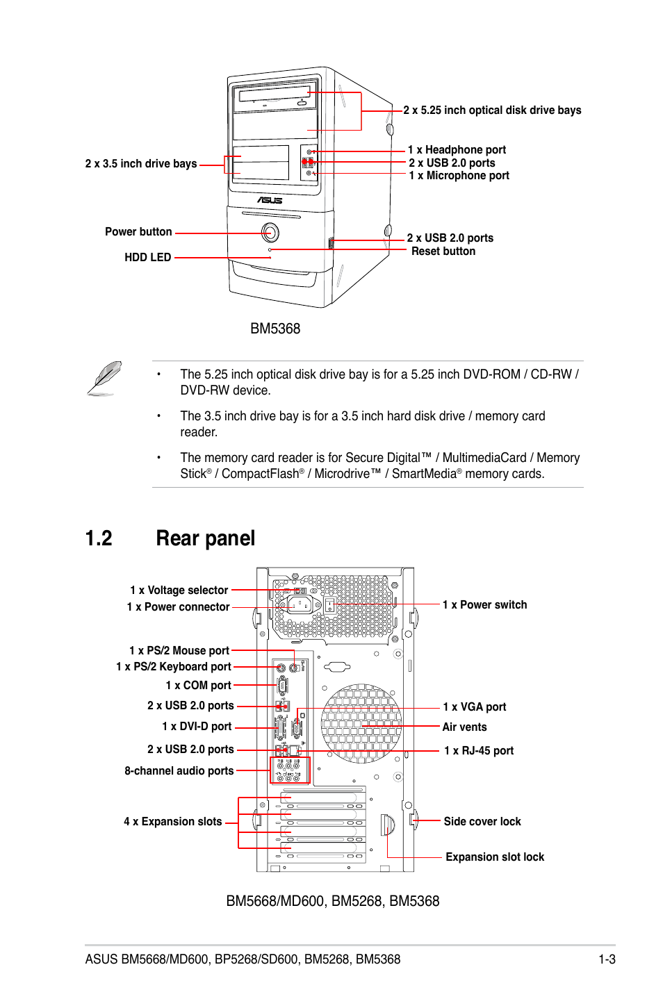 2 rear panel, Rear panel -3 | Asus BP5268 User Manual | Page 13 / 35