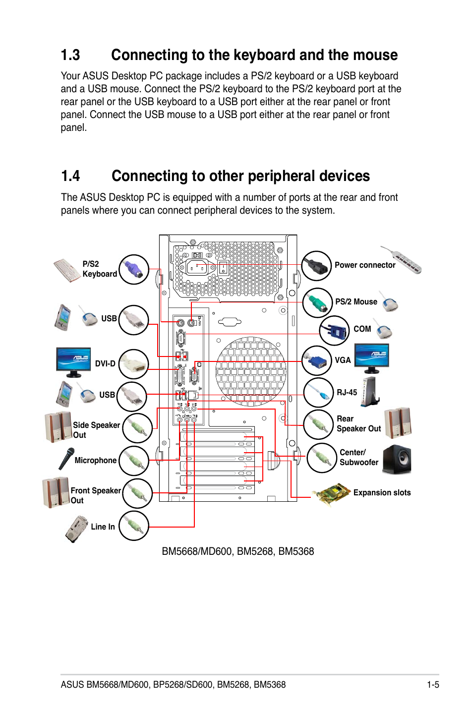 3 connecting to the keyboard and the mouse, 4 connecting to other peripheral devices, Connecting to the keyboard and the mouse -5 | Connecting to other peripheral devices -5, 3 connecting to the keyboard and the mouse | Asus BP5268 User Manual | Page 15 / 35