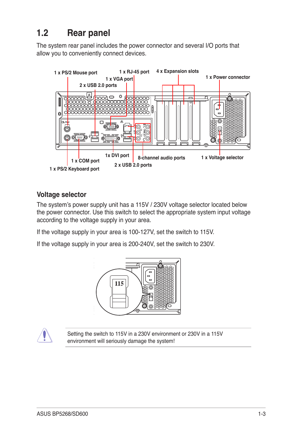 2 rear panel, Rear panel -3, Voltage selector | Asus BP5268 User Manual | Page 13 / 33