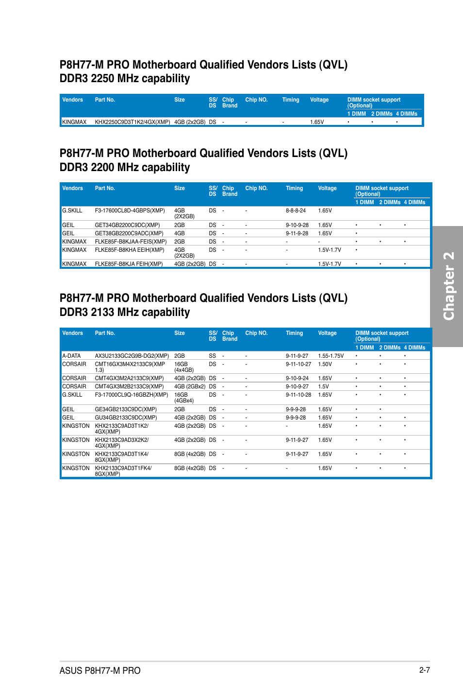 Chapter 2, Asus p8h77-m pro | Asus P8H77-M PRO User Manual | Page 29 / 156