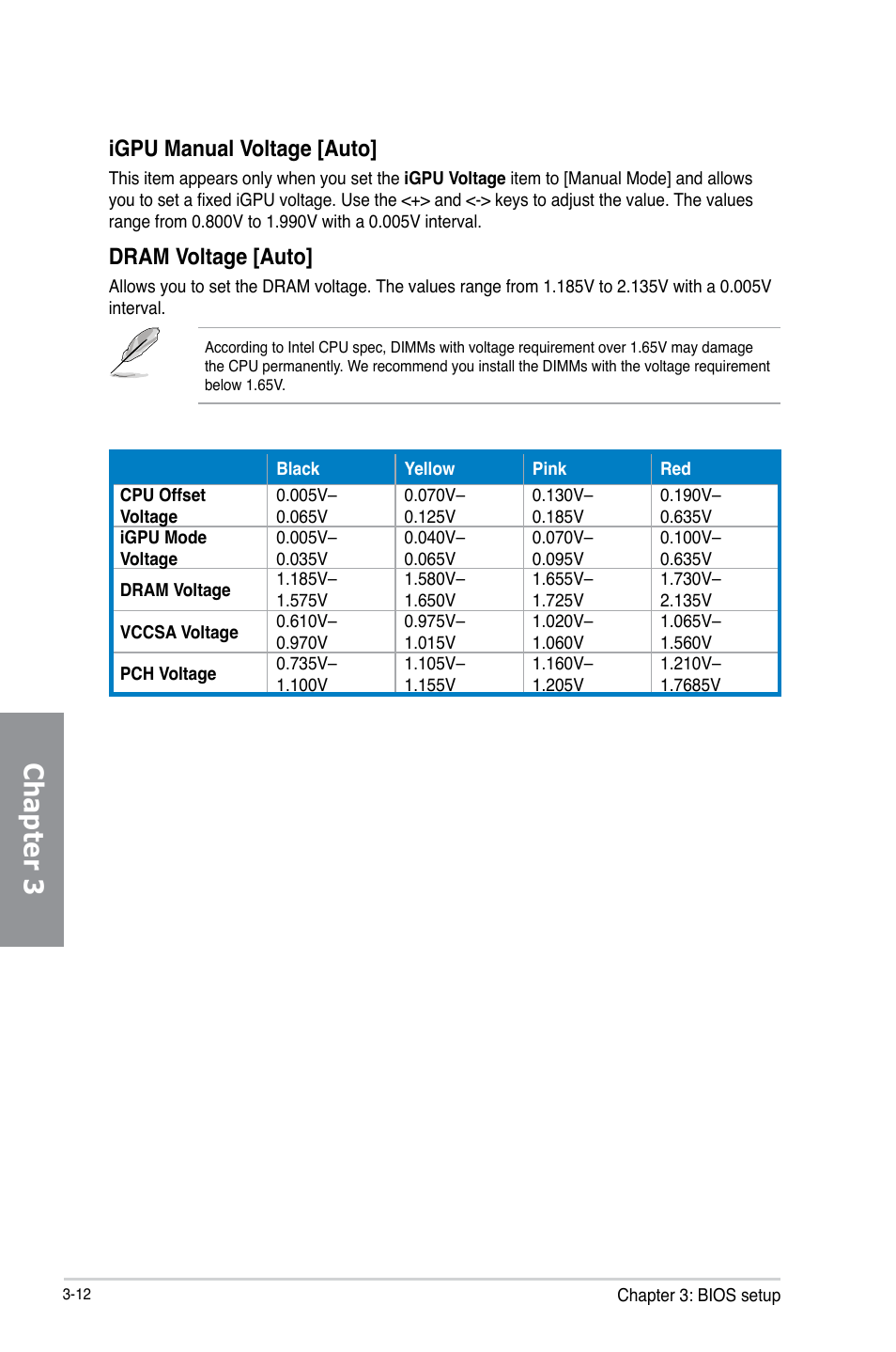 Chapter 3, Igpu manual voltage [auto, Dram voltage [auto | Asus P8H77-M PRO User Manual | Page 80 / 156