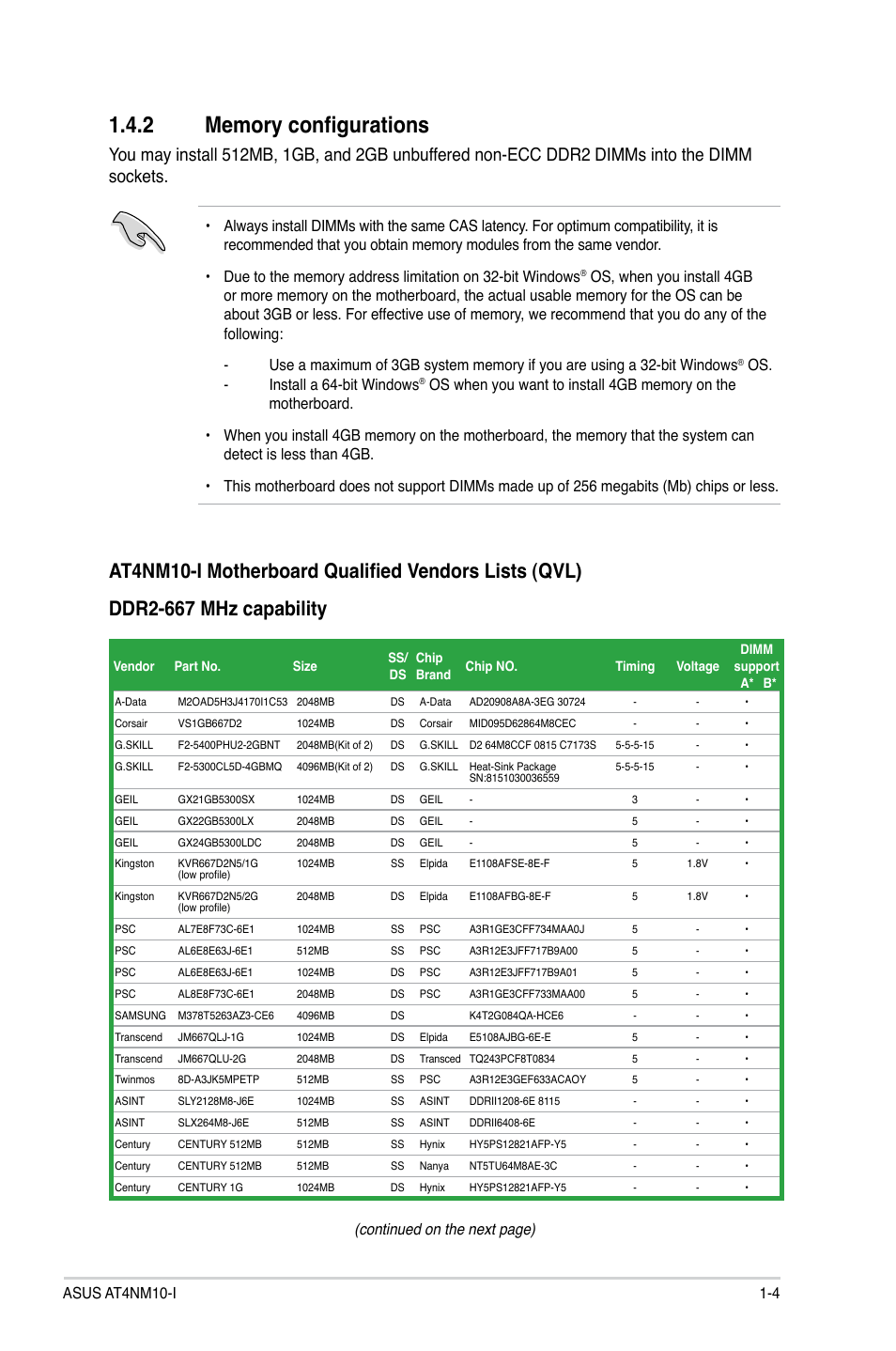 2 memory configurations, Memory configurations -4, Continued on the next page) | Asus AT4NM10-I User Manual | Page 13 / 44