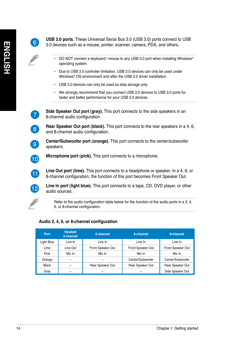 En gl is h en gl is h en gl is h en gl is h | Asus CM6870 User Manual | Page 14 / 72