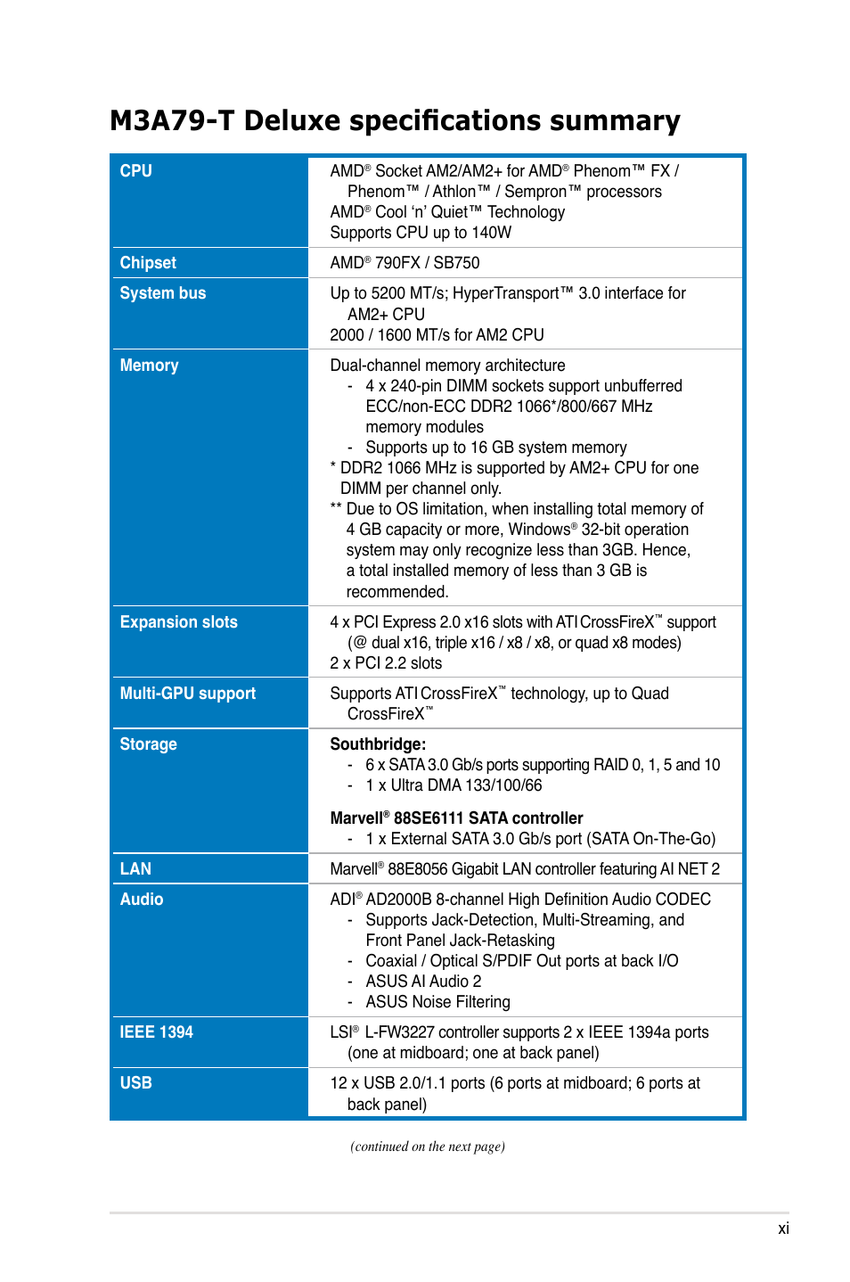 M3a79-t deluxe specifications summary | Asus M3A79-T Deluxe User Manual | Page 11 / 164