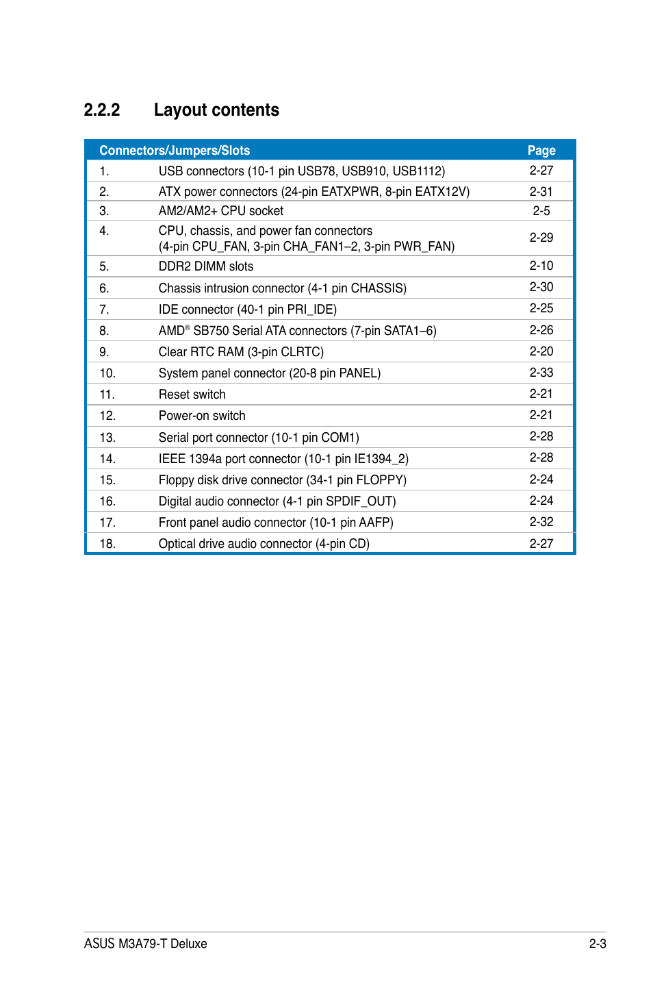 2 layout contents, Layout contents -3 | Asus M3A79-T Deluxe User Manual | Page 29 / 164