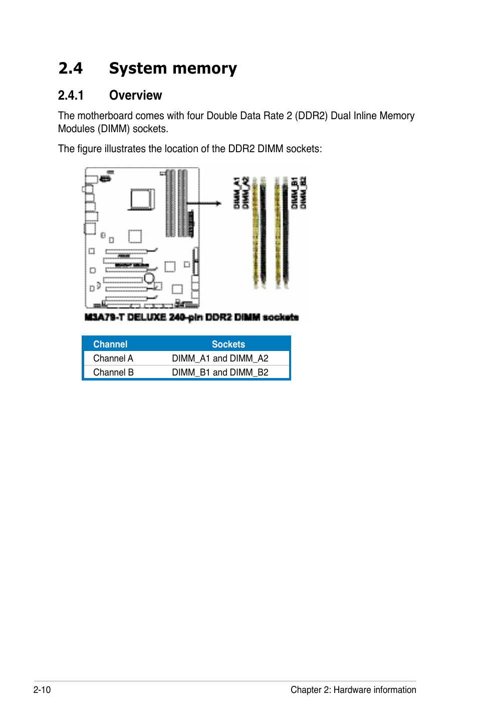 4 system memory, 1 overview, System memory -10 2.4.1 | Overview -10 | Asus M3A79-T Deluxe User Manual | Page 36 / 164