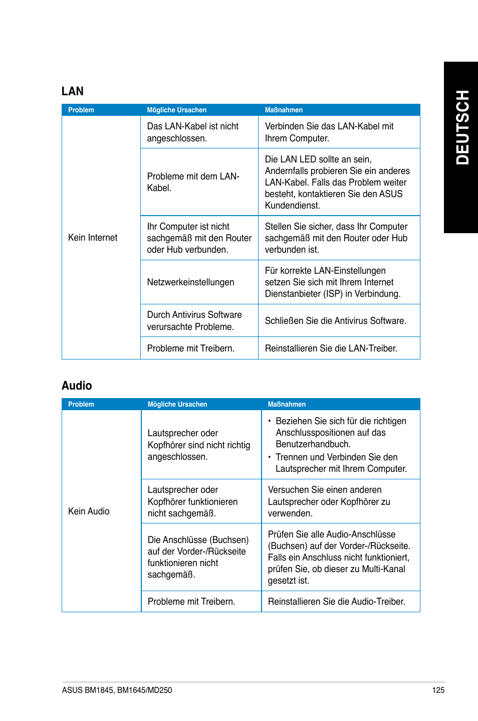 De ut sc h de ut sc h | Asus BM1845 User Manual | Page 127 / 644